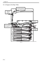 Preview for 331 page of Canon Color imageRUNNER C4580 Service Manual