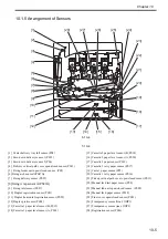 Preview for 332 page of Canon Color imageRUNNER C4580 Service Manual