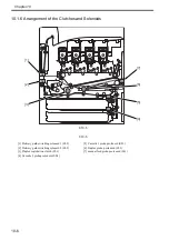 Preview for 333 page of Canon Color imageRUNNER C4580 Service Manual