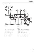 Preview for 334 page of Canon Color imageRUNNER C4580 Service Manual