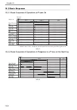 Preview for 335 page of Canon Color imageRUNNER C4580 Service Manual