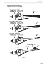 Preview for 342 page of Canon Color imageRUNNER C4580 Service Manual