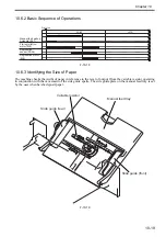 Preview for 346 page of Canon Color imageRUNNER C4580 Service Manual