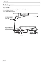 Preview for 359 page of Canon Color imageRUNNER C4580 Service Manual