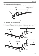 Preview for 362 page of Canon Color imageRUNNER C4580 Service Manual