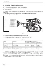 Preview for 443 page of Canon Color imageRUNNER C4580 Service Manual