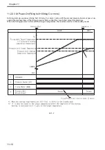 Preview for 447 page of Canon Color imageRUNNER C4580 Service Manual