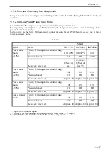 Preview for 454 page of Canon Color imageRUNNER C4580 Service Manual