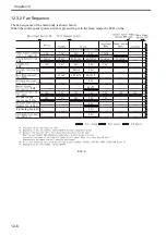 Preview for 499 page of Canon Color imageRUNNER C4580 Service Manual