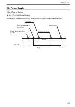 Preview for 500 page of Canon Color imageRUNNER C4580 Service Manual