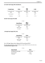 Preview for 506 page of Canon Color imageRUNNER C4580 Service Manual