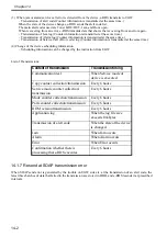 Preview for 560 page of Canon Color imageRUNNER C4580 Service Manual