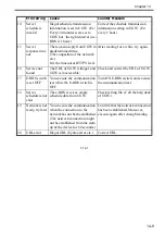 Preview for 567 page of Canon Color imageRUNNER C4580 Service Manual