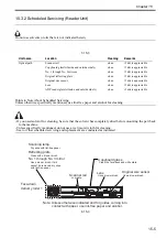 Preview for 575 page of Canon Color imageRUNNER C4580 Service Manual