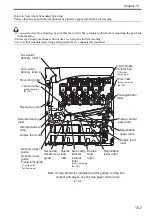 Preview for 577 page of Canon Color imageRUNNER C4580 Service Manual