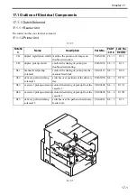 Preview for 599 page of Canon Color imageRUNNER C4580 Service Manual