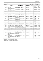 Preview for 601 page of Canon Color imageRUNNER C4580 Service Manual