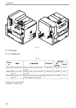 Preview for 604 page of Canon Color imageRUNNER C4580 Service Manual