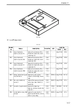 Preview for 605 page of Canon Color imageRUNNER C4580 Service Manual