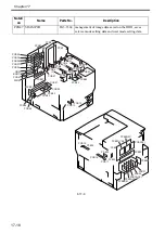 Preview for 616 page of Canon Color imageRUNNER C4580 Service Manual