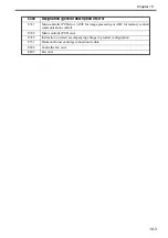 Preview for 621 page of Canon Color imageRUNNER C4580 Service Manual