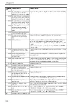 Preview for 624 page of Canon Color imageRUNNER C4580 Service Manual