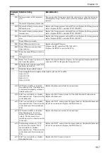 Preview for 625 page of Canon Color imageRUNNER C4580 Service Manual