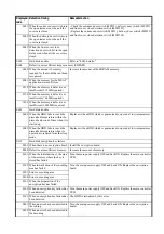 Preview for 637 page of Canon Color imageRUNNER C4580 Service Manual