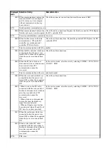 Preview for 639 page of Canon Color imageRUNNER C4580 Service Manual