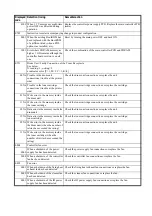 Preview for 643 page of Canon Color imageRUNNER C4580 Service Manual