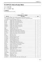 Preview for 646 page of Canon Color imageRUNNER C4580 Service Manual