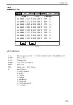 Preview for 654 page of Canon Color imageRUNNER C4580 Service Manual