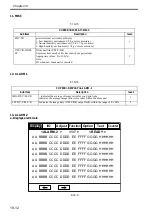 Preview for 657 page of Canon Color imageRUNNER C4580 Service Manual