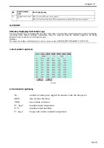 Preview for 660 page of Canon Color imageRUNNER C4580 Service Manual