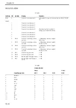 Preview for 663 page of Canon Color imageRUNNER C4580 Service Manual