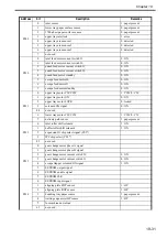 Preview for 676 page of Canon Color imageRUNNER C4580 Service Manual