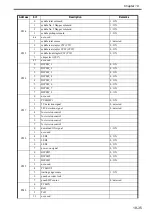 Preview for 680 page of Canon Color imageRUNNER C4580 Service Manual