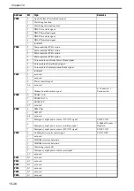 Preview for 683 page of Canon Color imageRUNNER C4580 Service Manual