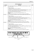 Preview for 688 page of Canon Color imageRUNNER C4580 Service Manual