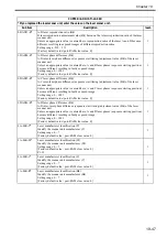 Preview for 692 page of Canon Color imageRUNNER C4580 Service Manual