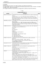 Preview for 697 page of Canon Color imageRUNNER C4580 Service Manual