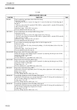 Preview for 699 page of Canon Color imageRUNNER C4580 Service Manual