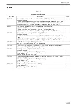 Preview for 702 page of Canon Color imageRUNNER C4580 Service Manual