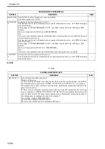 Preview for 705 page of Canon Color imageRUNNER C4580 Service Manual