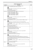 Preview for 712 page of Canon Color imageRUNNER C4580 Service Manual