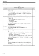 Preview for 715 page of Canon Color imageRUNNER C4580 Service Manual