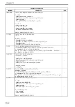 Preview for 717 page of Canon Color imageRUNNER C4580 Service Manual