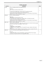 Preview for 718 page of Canon Color imageRUNNER C4580 Service Manual