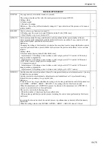 Preview for 720 page of Canon Color imageRUNNER C4580 Service Manual