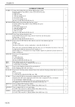 Preview for 723 page of Canon Color imageRUNNER C4580 Service Manual